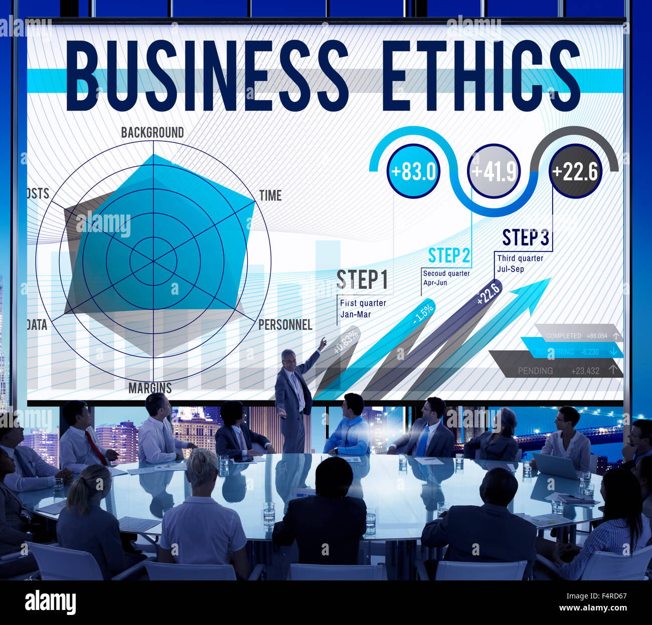 Business Ethics Integrity Moral Responsibiliyt Honest Concept Stock ...