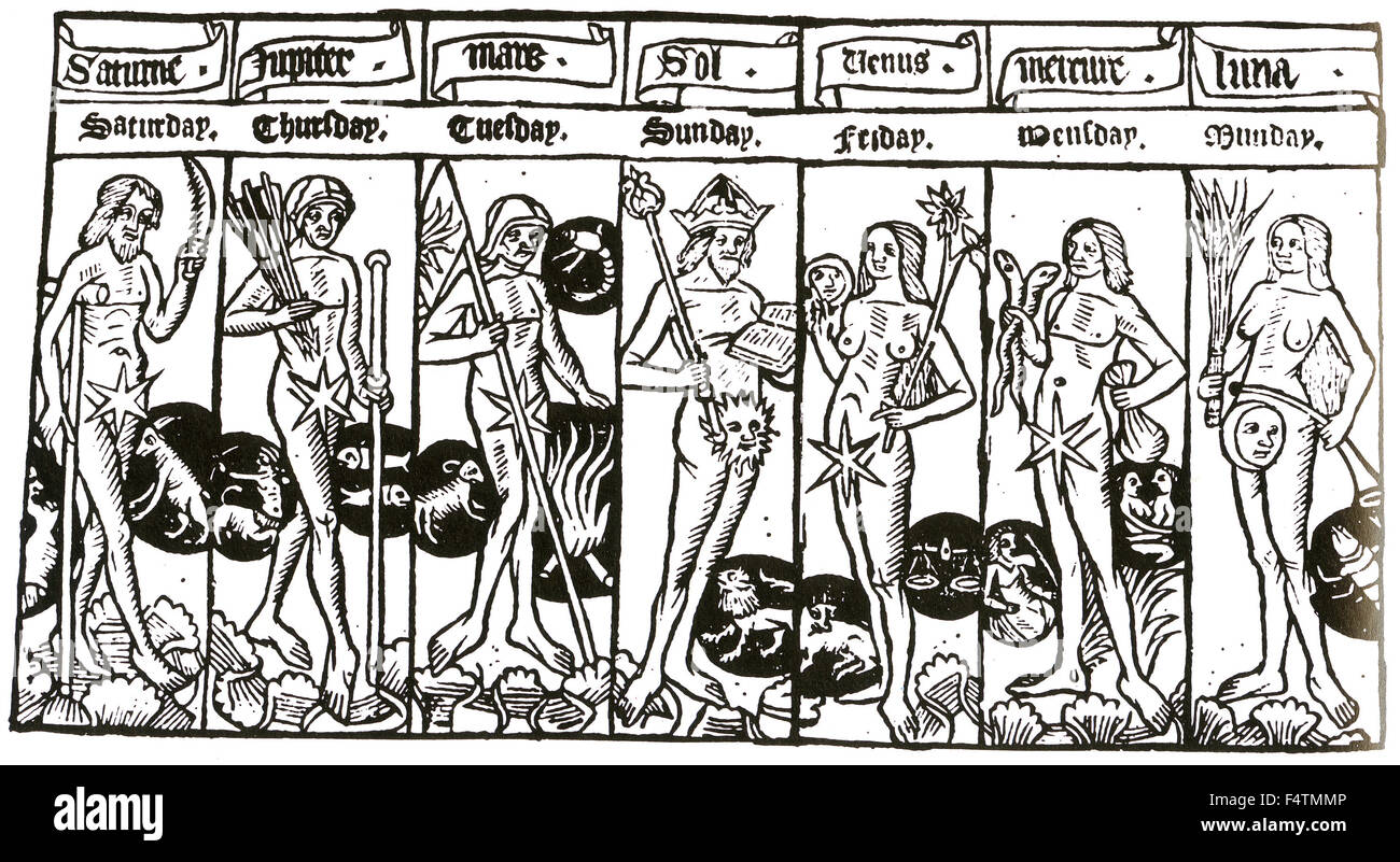 THE SEVEN PLANETS with their corresponding signs of the Zodiac. Woodcut from a Shepherd's Calendar published in 1503 Stock Photo