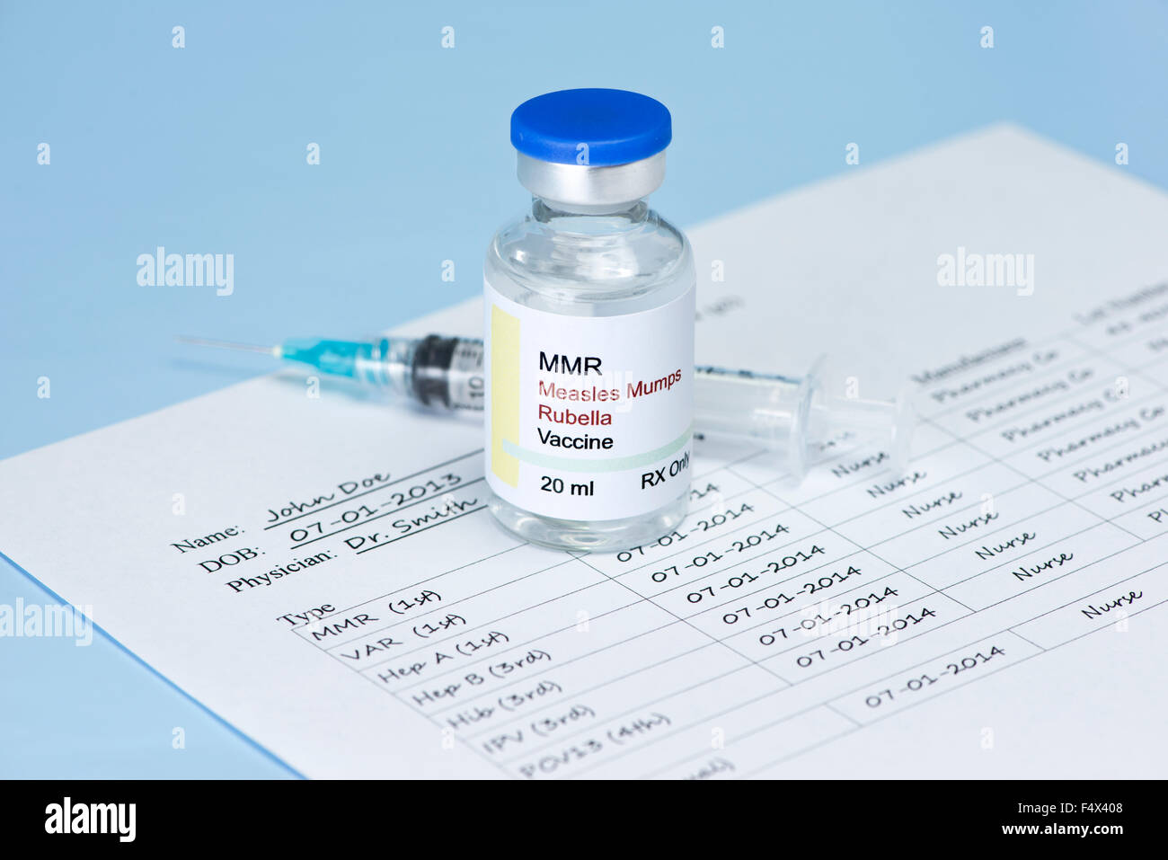 Measles, mumps, rubella virus vaccine and patient immunization record.   Label and record are fictitious, and any resemblance to Stock Photo