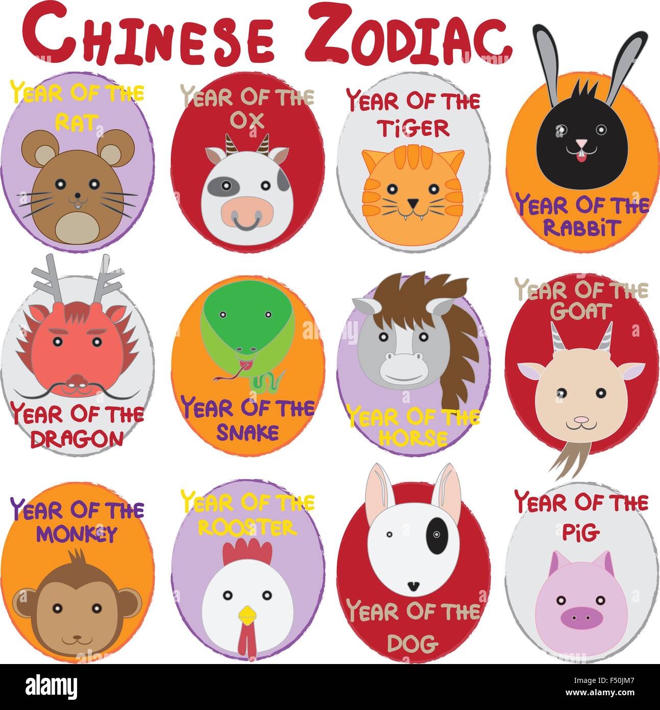 12 Animals Of The Chinese Zodiac In Order 60 Photos Astrologytoyou