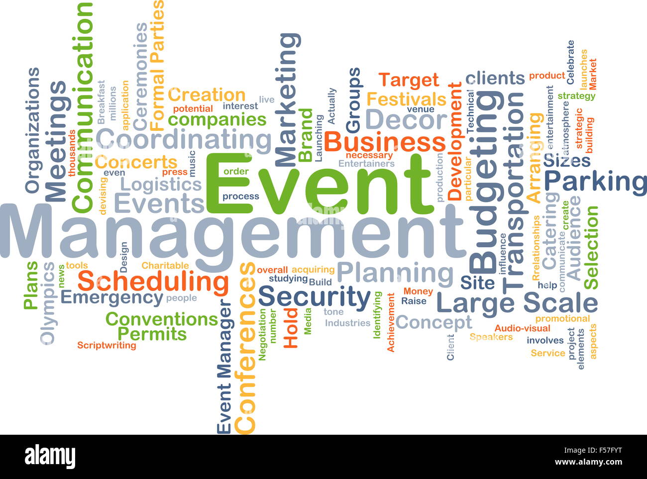 Background concept wordcloud illustration of event management Stock Photo -  Alamy