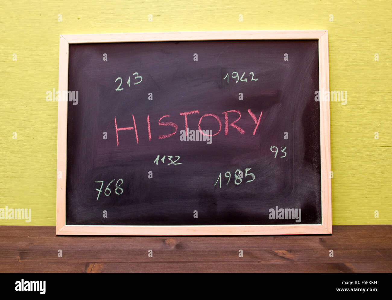 Blackboard with history lesson on green wall Stock Photo Alamy