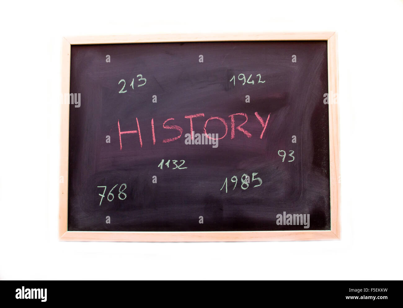 Blackboard with history lesson on white background Stock Photo Alamy