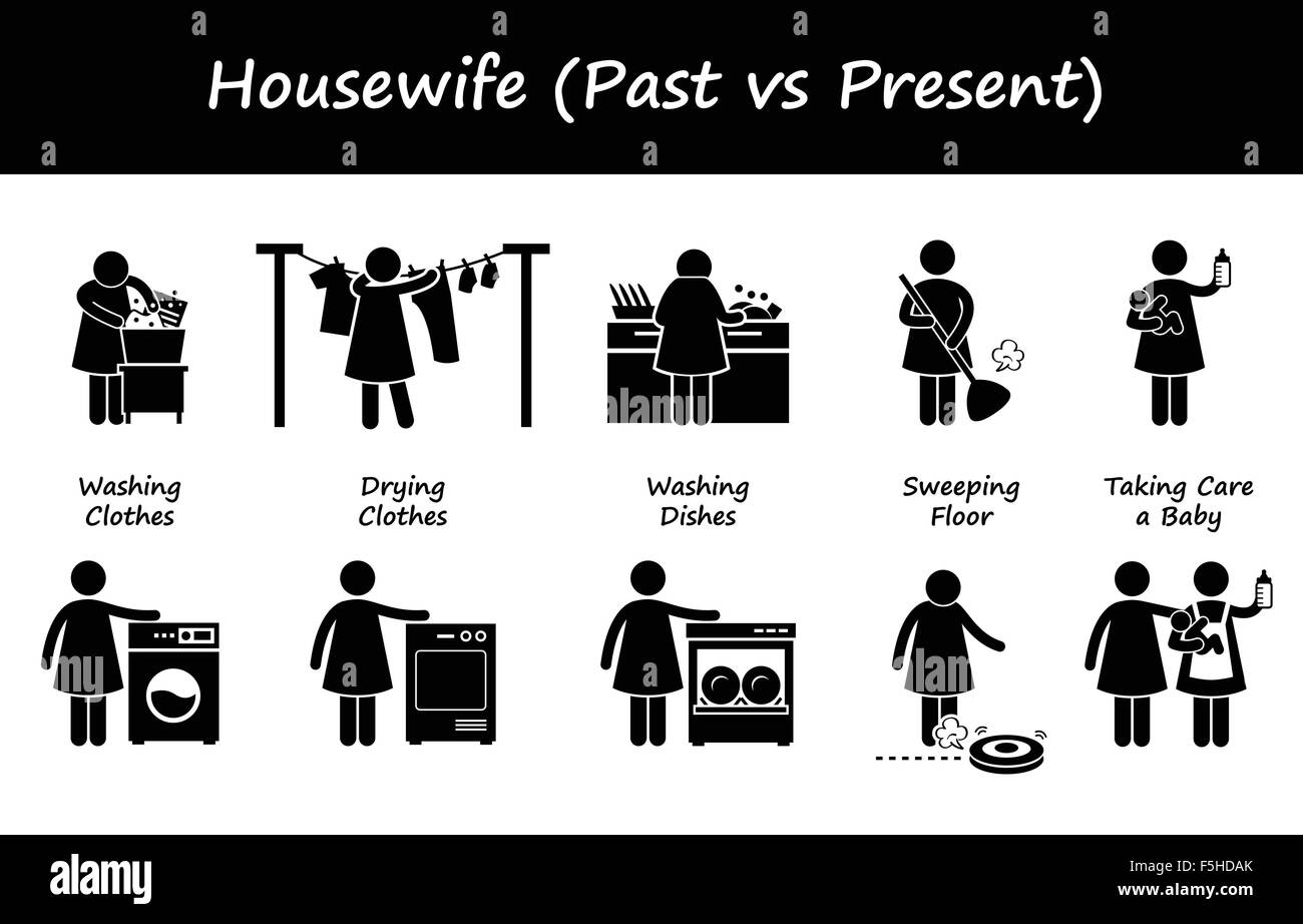 Housewife Past versus Present Lifestyle Stick Figure Pictogram Icons Stock Vector