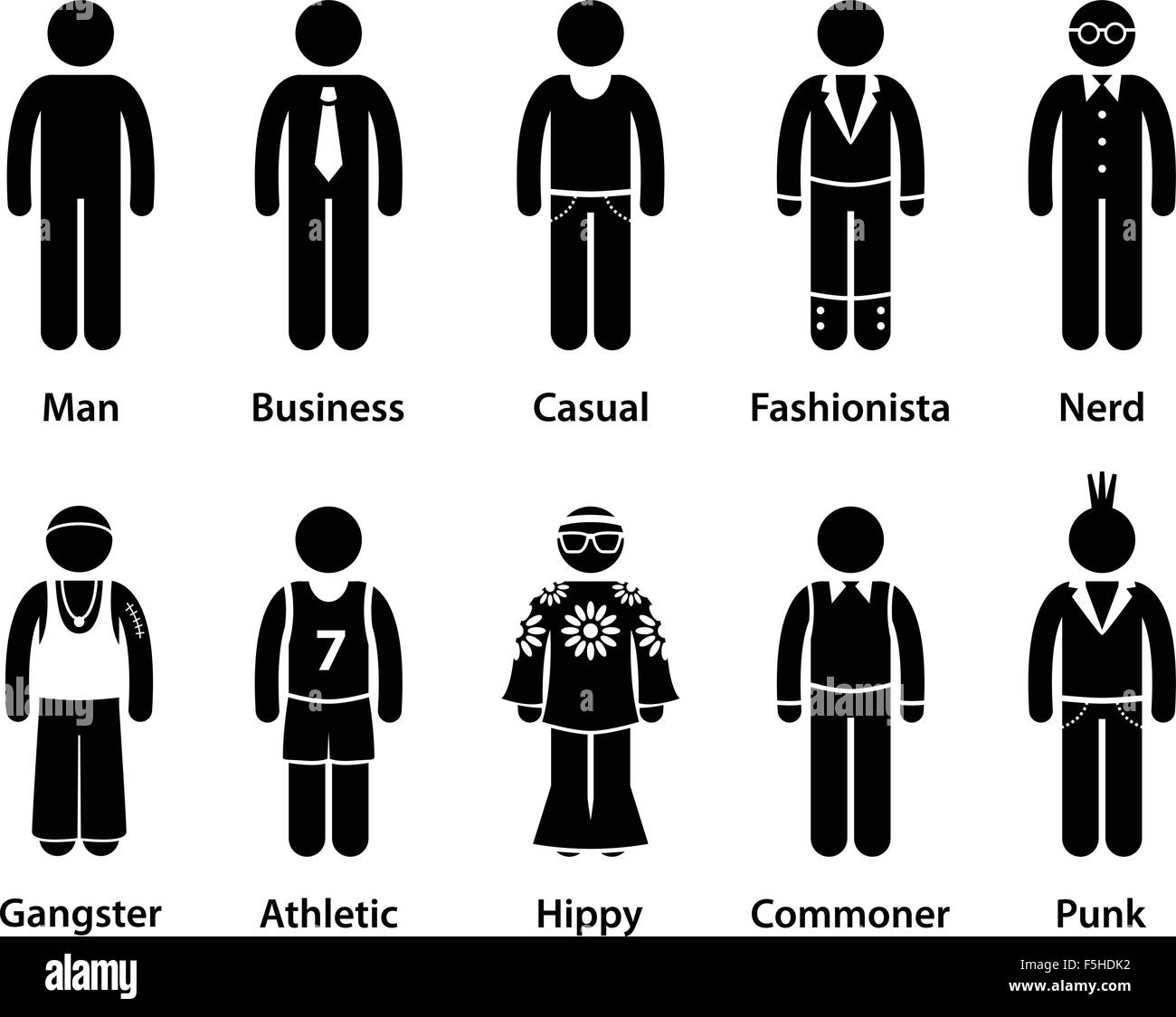 People Man Human Character Type Stick Figure Pictogram Icon Stock ...