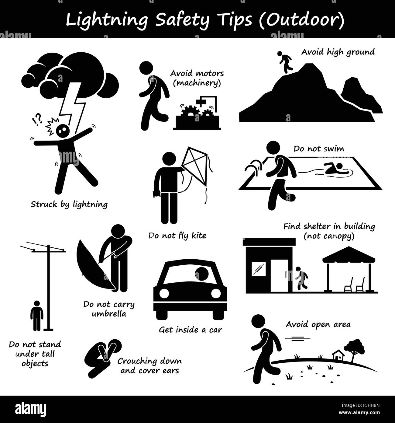 Lightning Thunder Outdoor Safety Tips Stick Figure Pictogram Icons Stock Vector