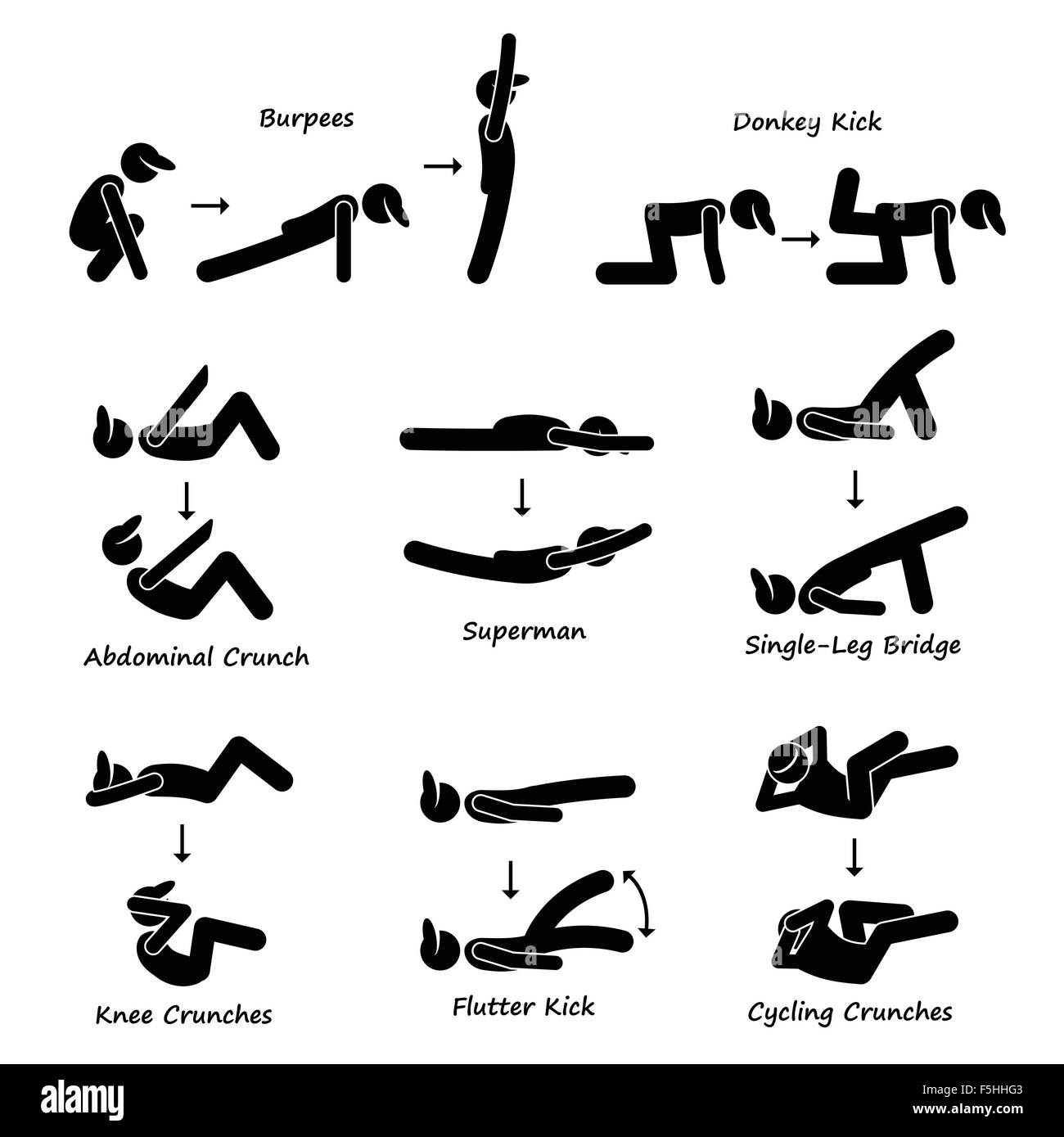 Body Workout Exercise Fitness Training (Set 3) Stick Figure Pictogram