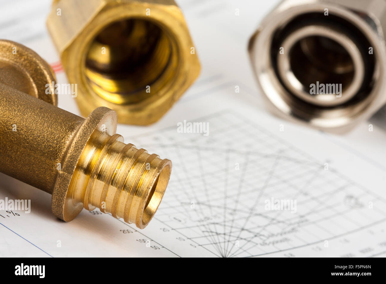 Plumbing supply parts deals