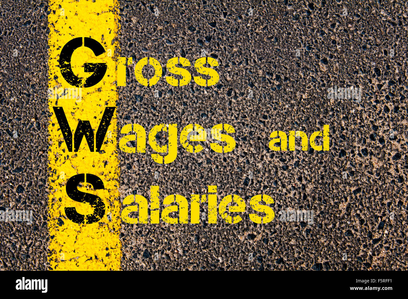 Concept image of Business Acronym GWS as Gross Wages and Salaries written over road marking yellow paint line. Stock Photo