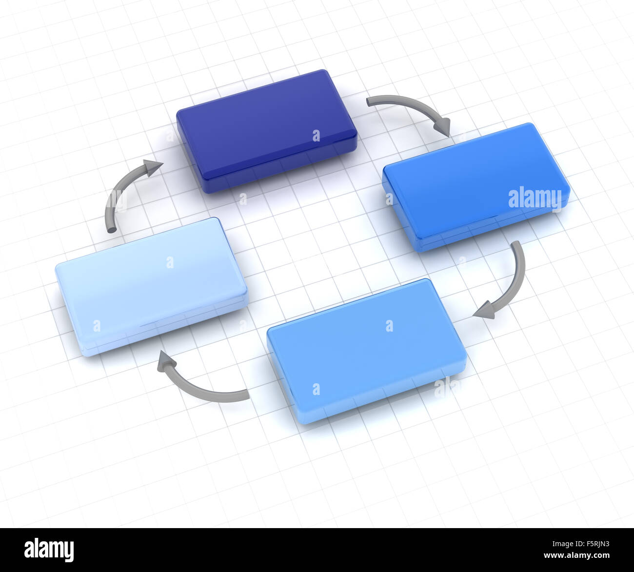 Process flowchart hi-res stock photography and images - Alamy