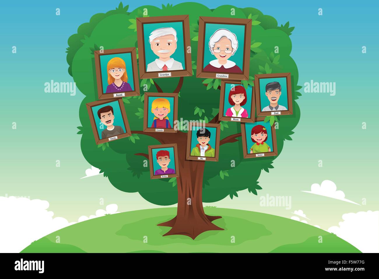 big family tree cartoon