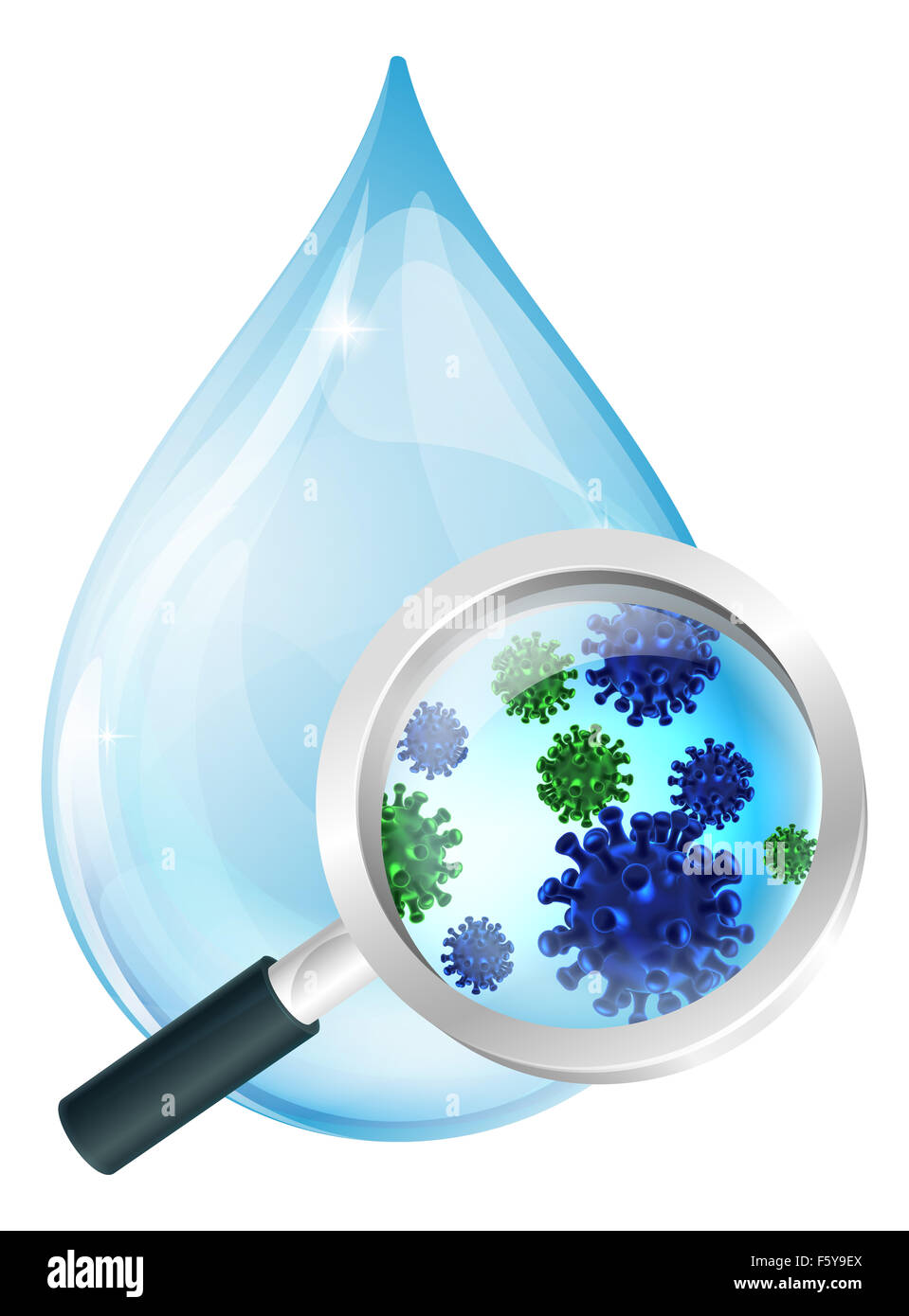 Microscopic bacteria water drop concept of a water droplet with a