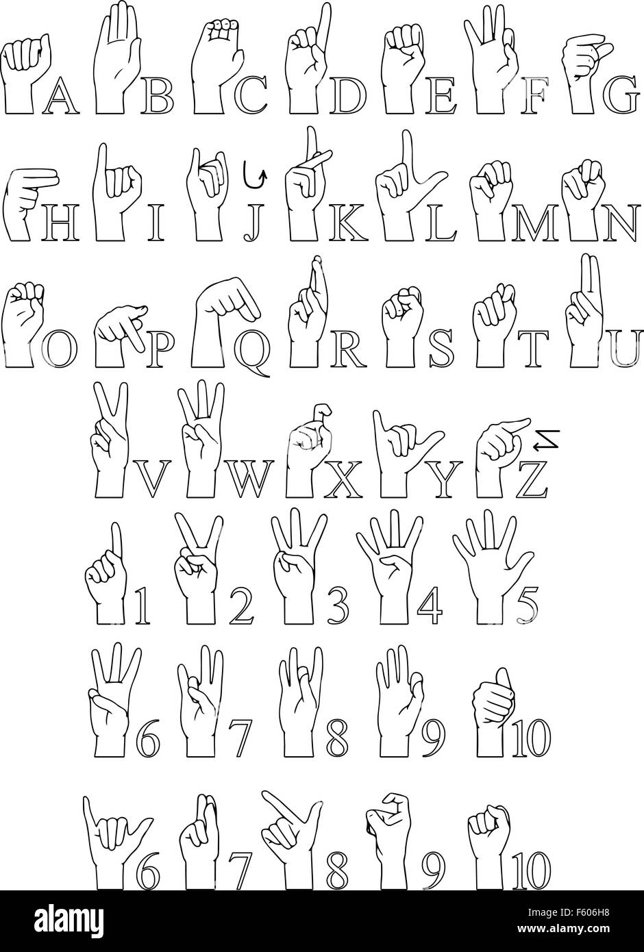 Vector illustrations pack of sign language ABC and numbers. Stock Vector