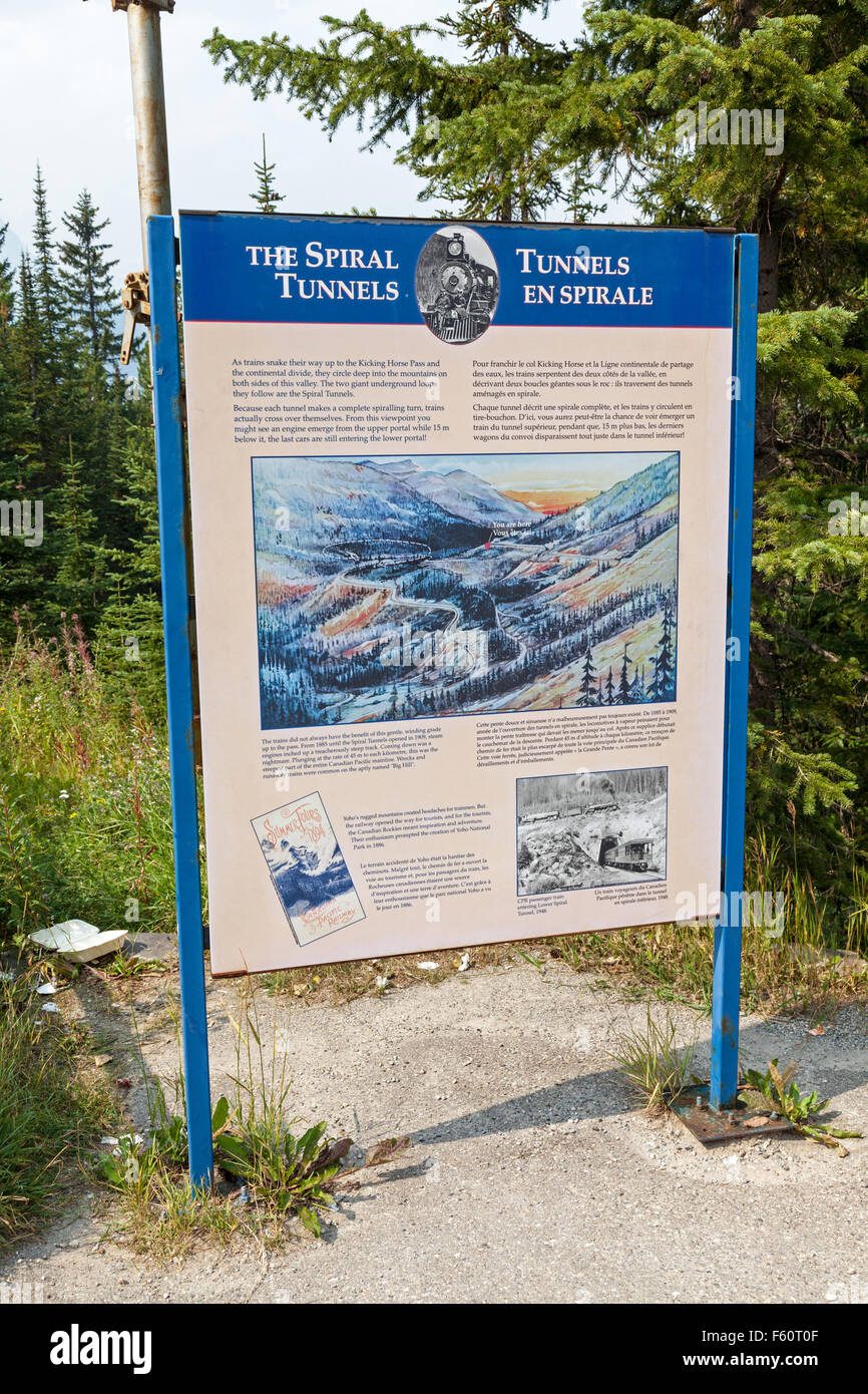 A sign for the Spiral Tunnels on The Big Hill on the Canadian Pacific