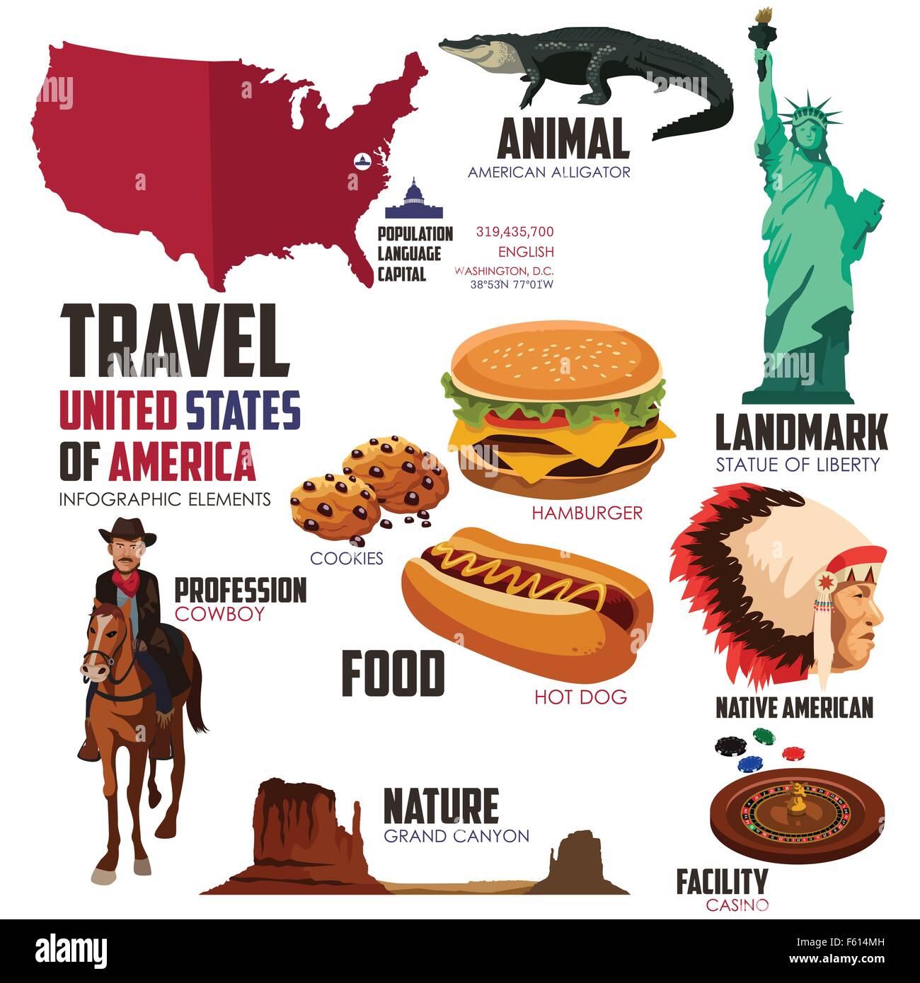 A vector illustration of Infographic elements for traveling to USA Stock Vector