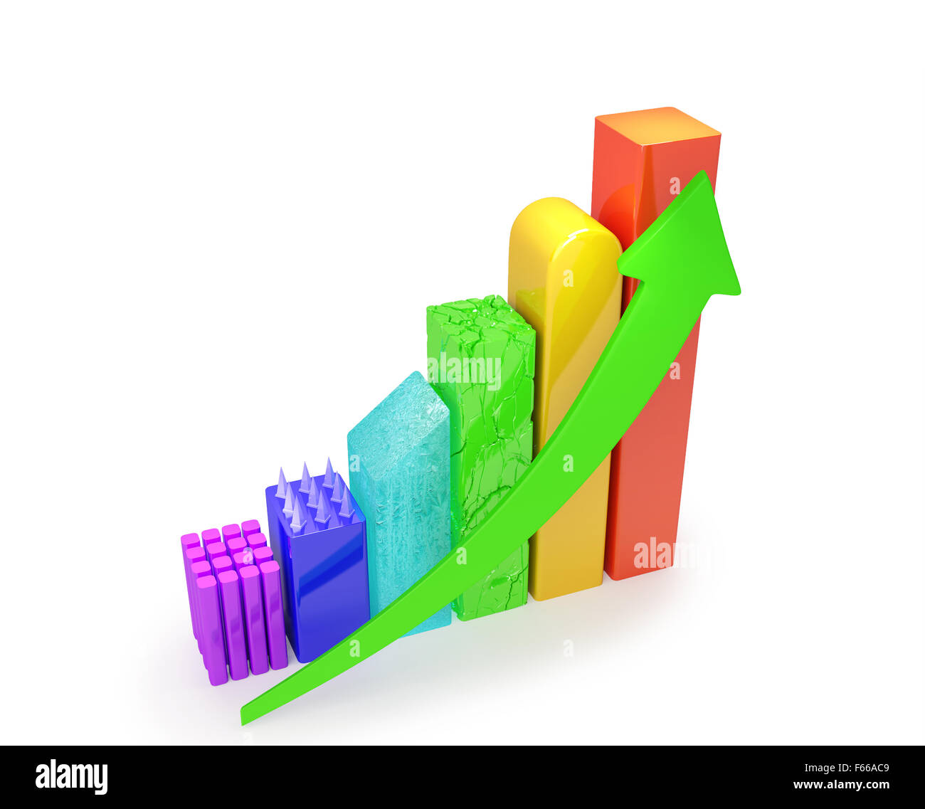 Chart with various pitfalls Stock Photo