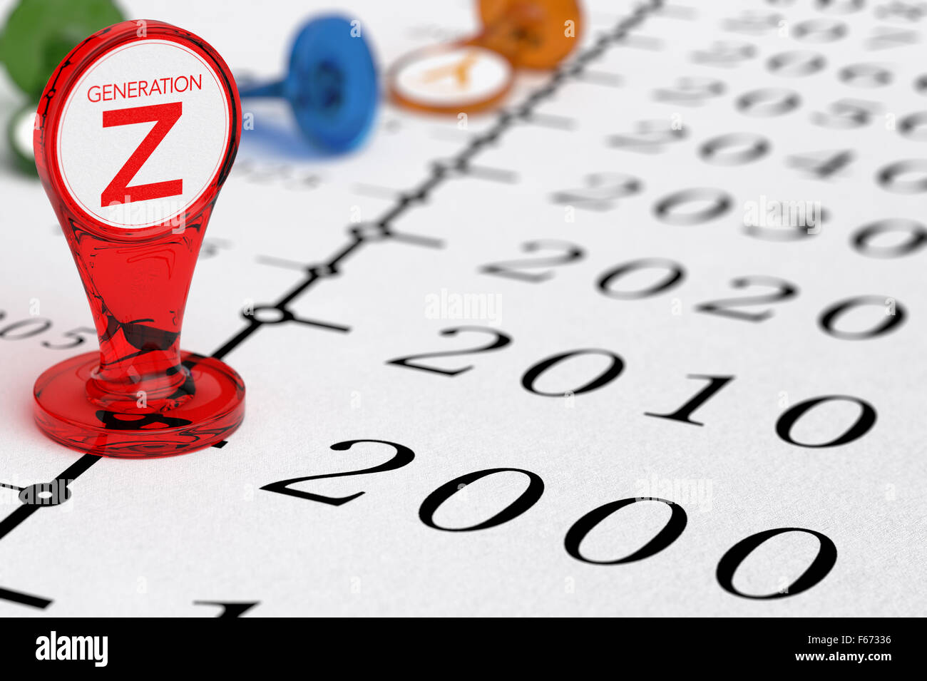 Timeline with red sign where it is written the text generation Z, illustration of millenial generations born after the year 2000 Stock Photo