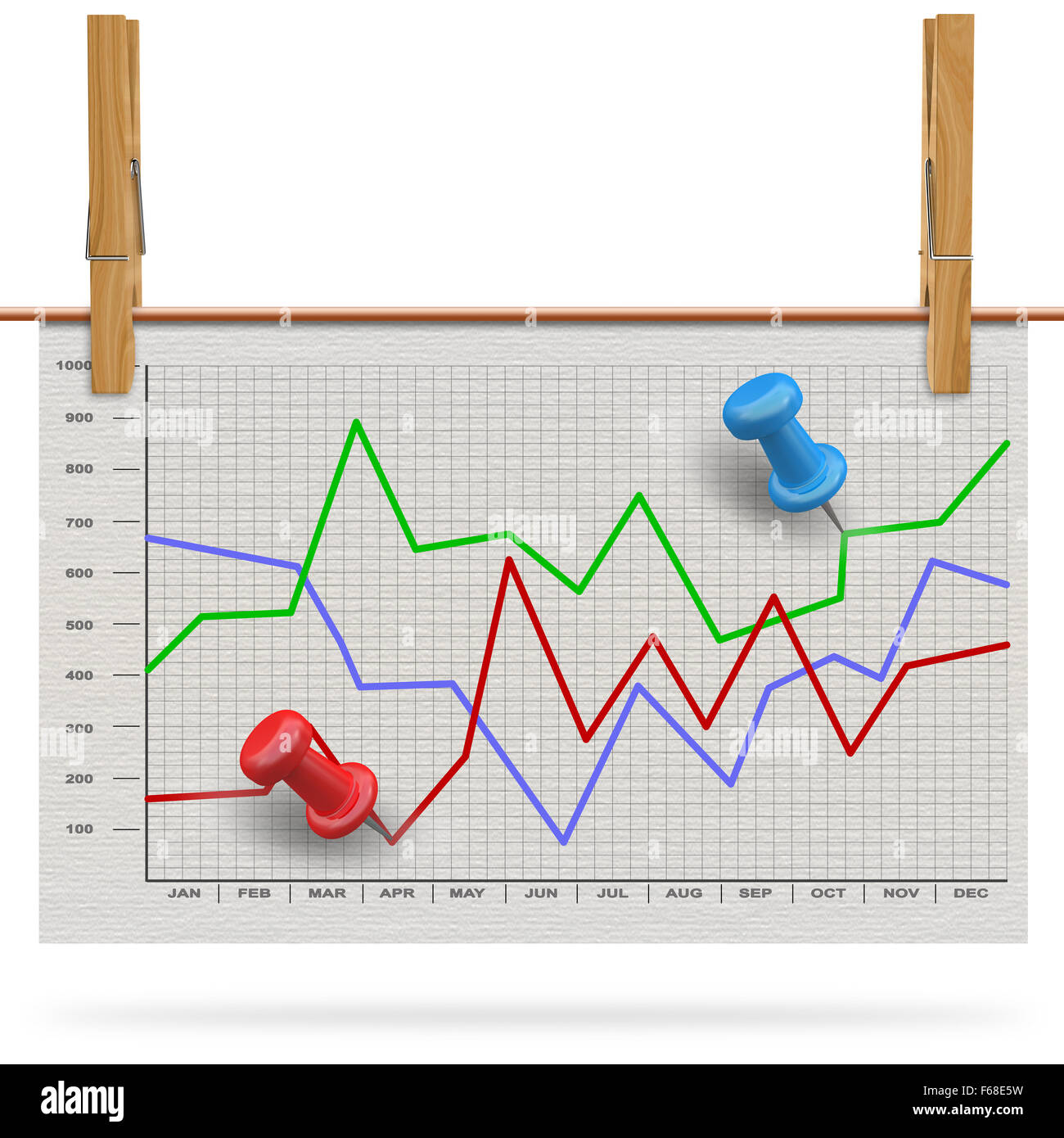 Return on investment as business concept Stock Photo