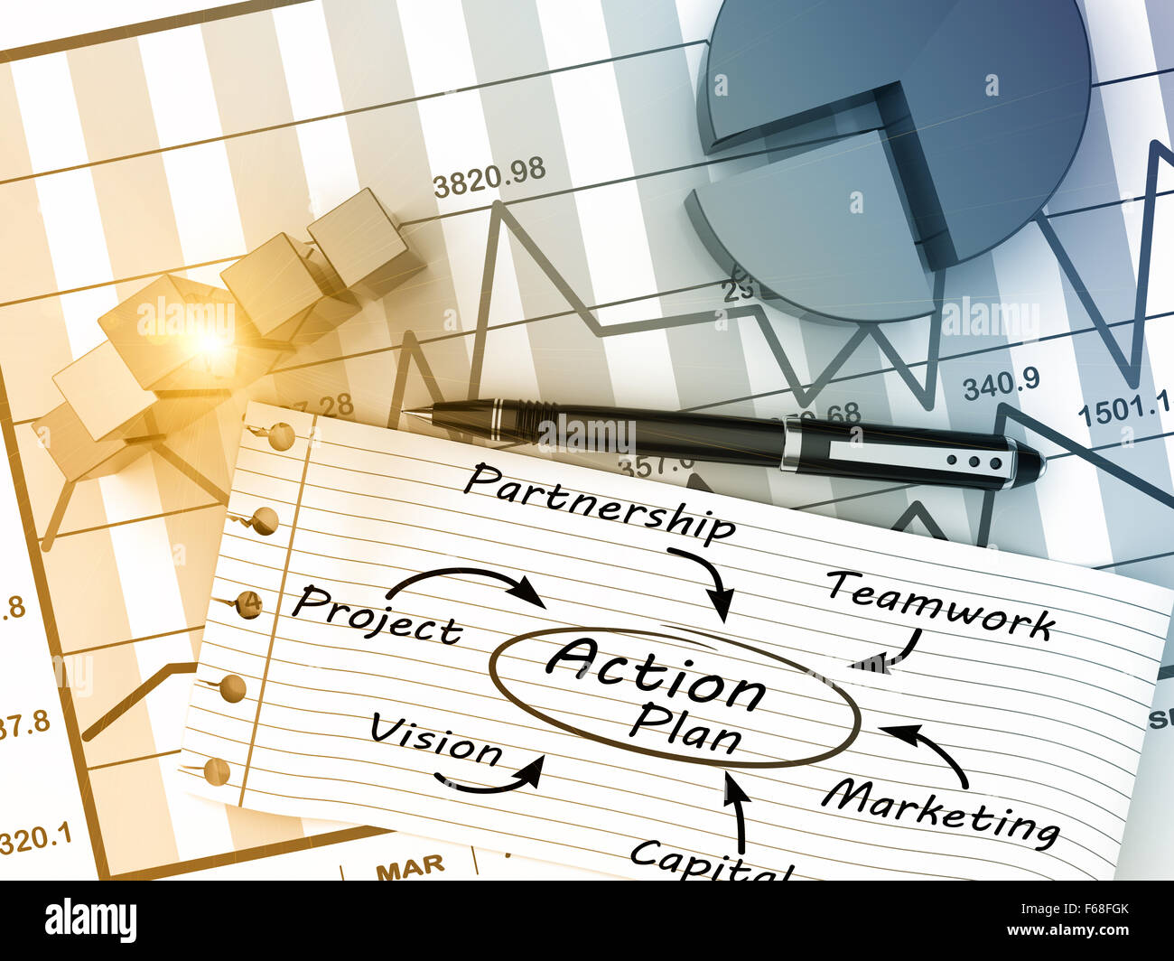 Action plan flow chart hi-res stock photography and images - Alamy