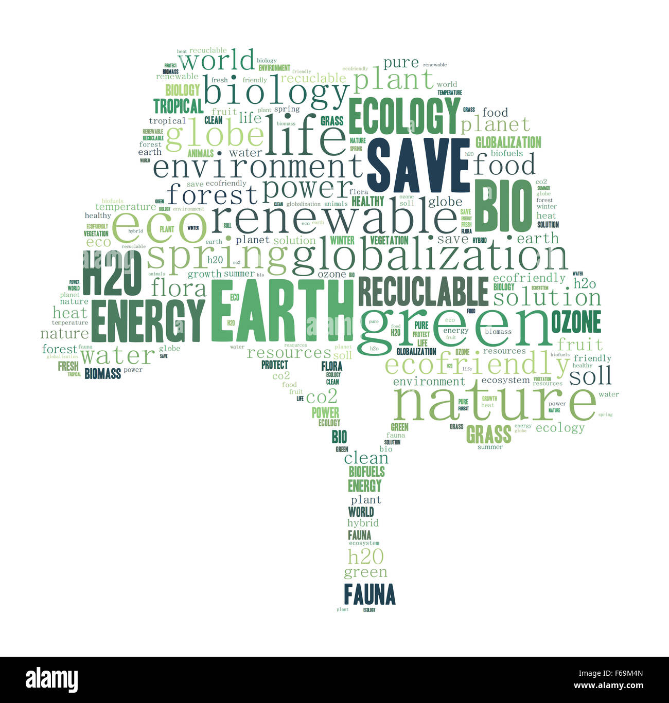 Green earth illustration word cloud concept Stock Photo - Alamy
