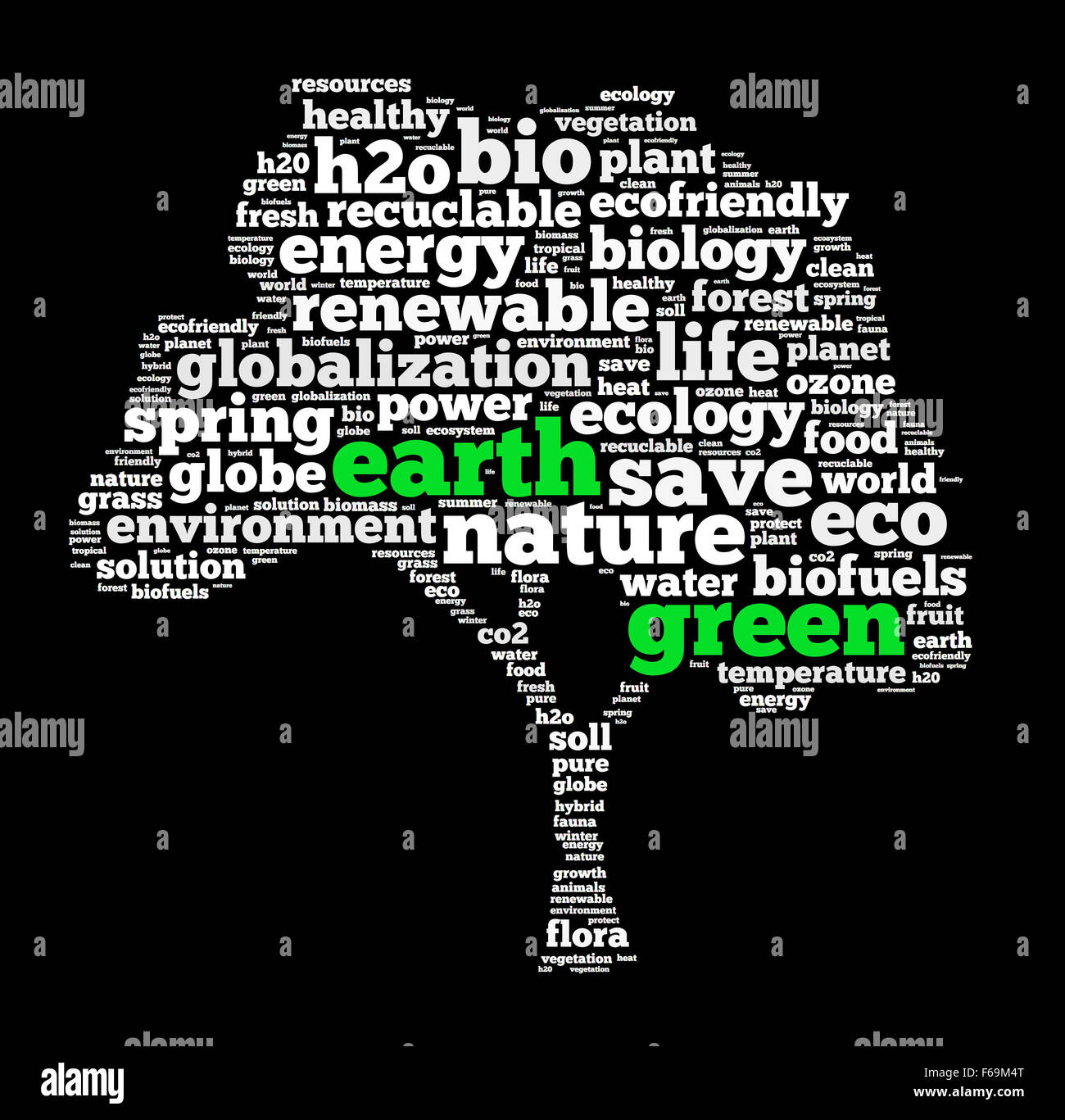 Green earth illustration word cloud concept Stock Photo - Alamy