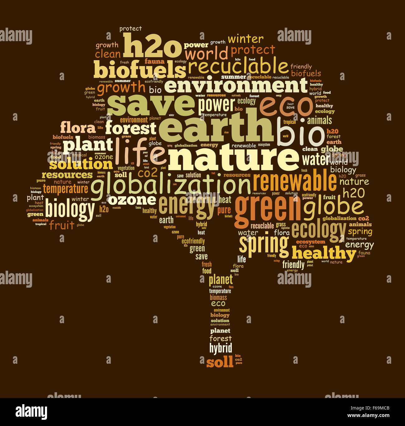 Green earth illustration word cloud concept Stock Photo - Alamy