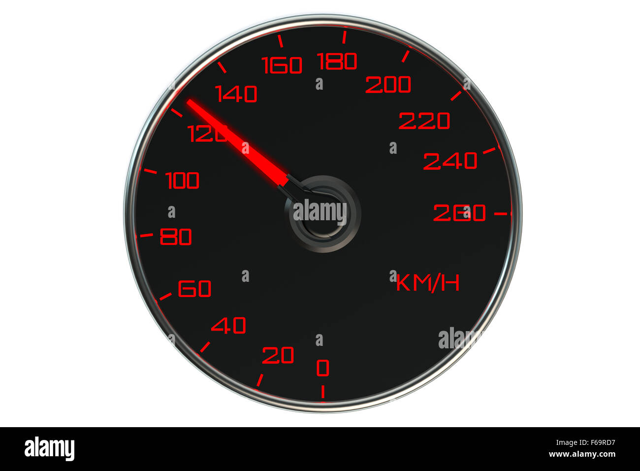 Speedometer closeup isolated on white background Stock Photo Alamy