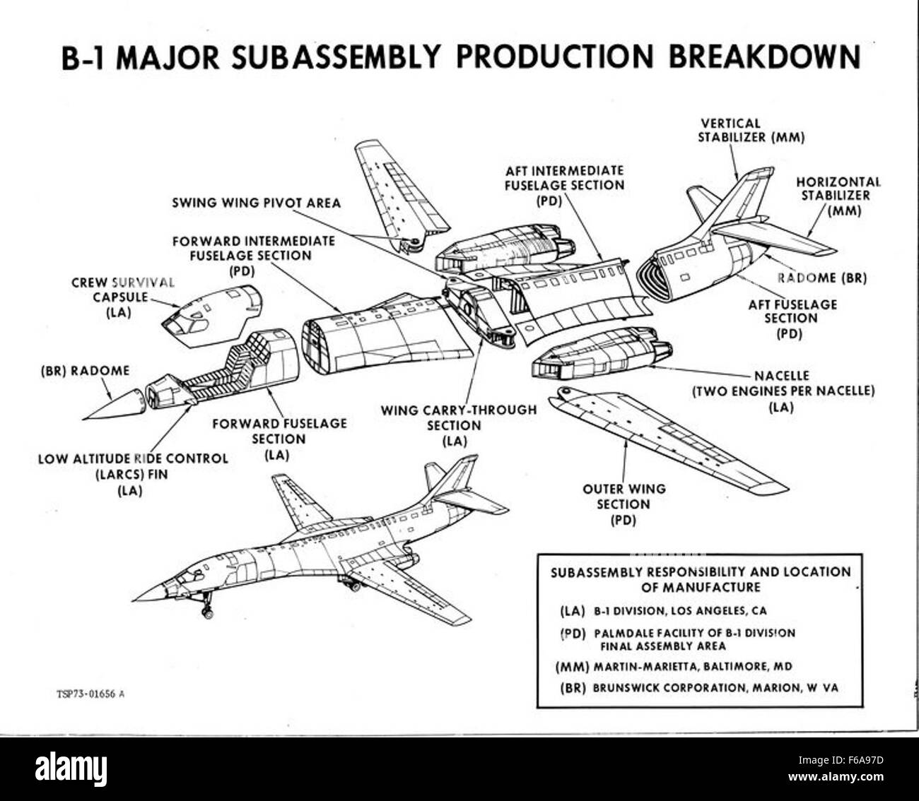 B-1A Breakdown, an image of the B-1A Lancer bomber, showing its ...