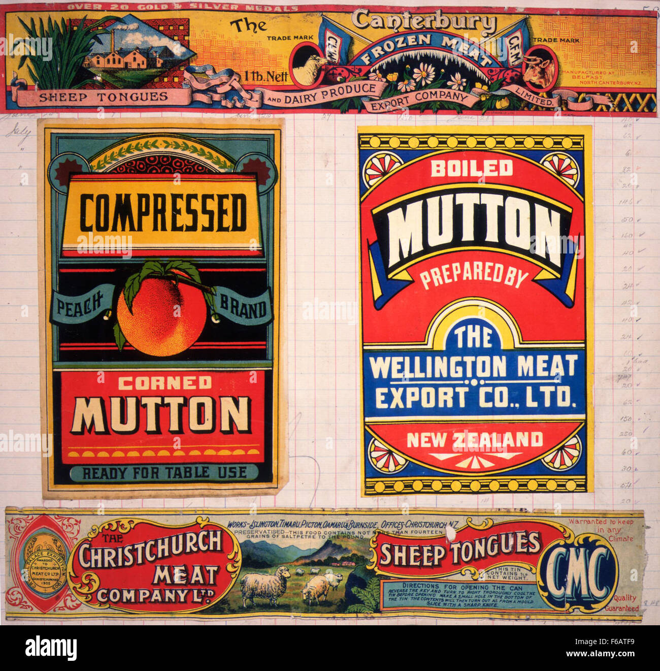 Various artists [Four canned meat labels ca 18901920] Stock Photo Alamy