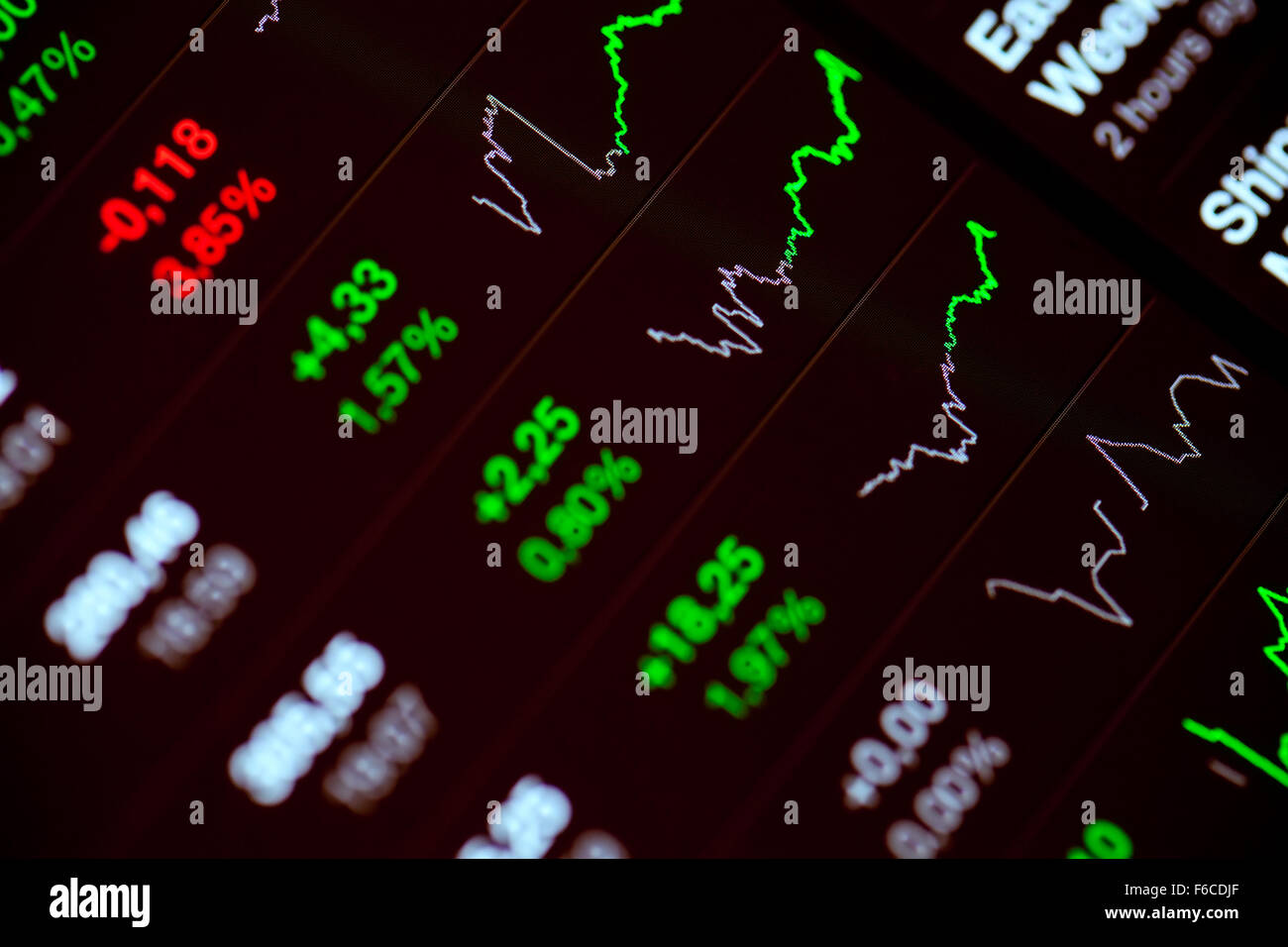 Digital stock market chart on a tablet screen Stock Photo