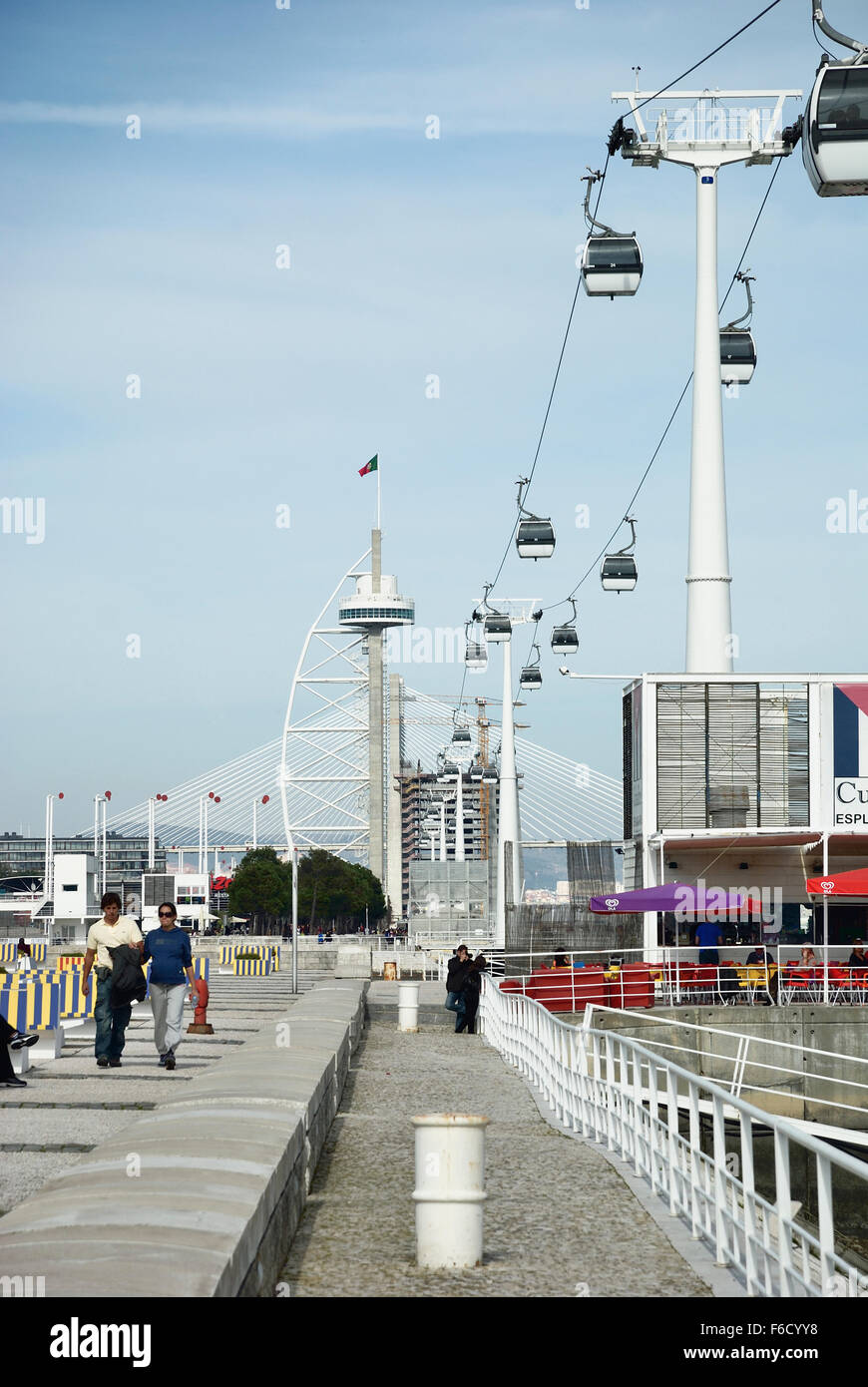 The cable car Nations Park, also called the Cable Car Expo. Lisbon