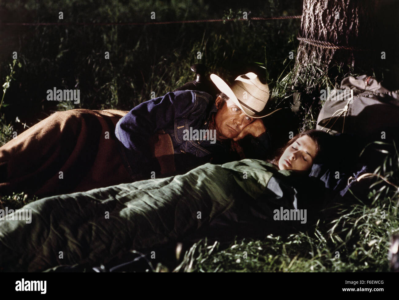 RELEASE DATE January 1972. MOVIE TITLE J.W. Coop. STUDIO Columbia