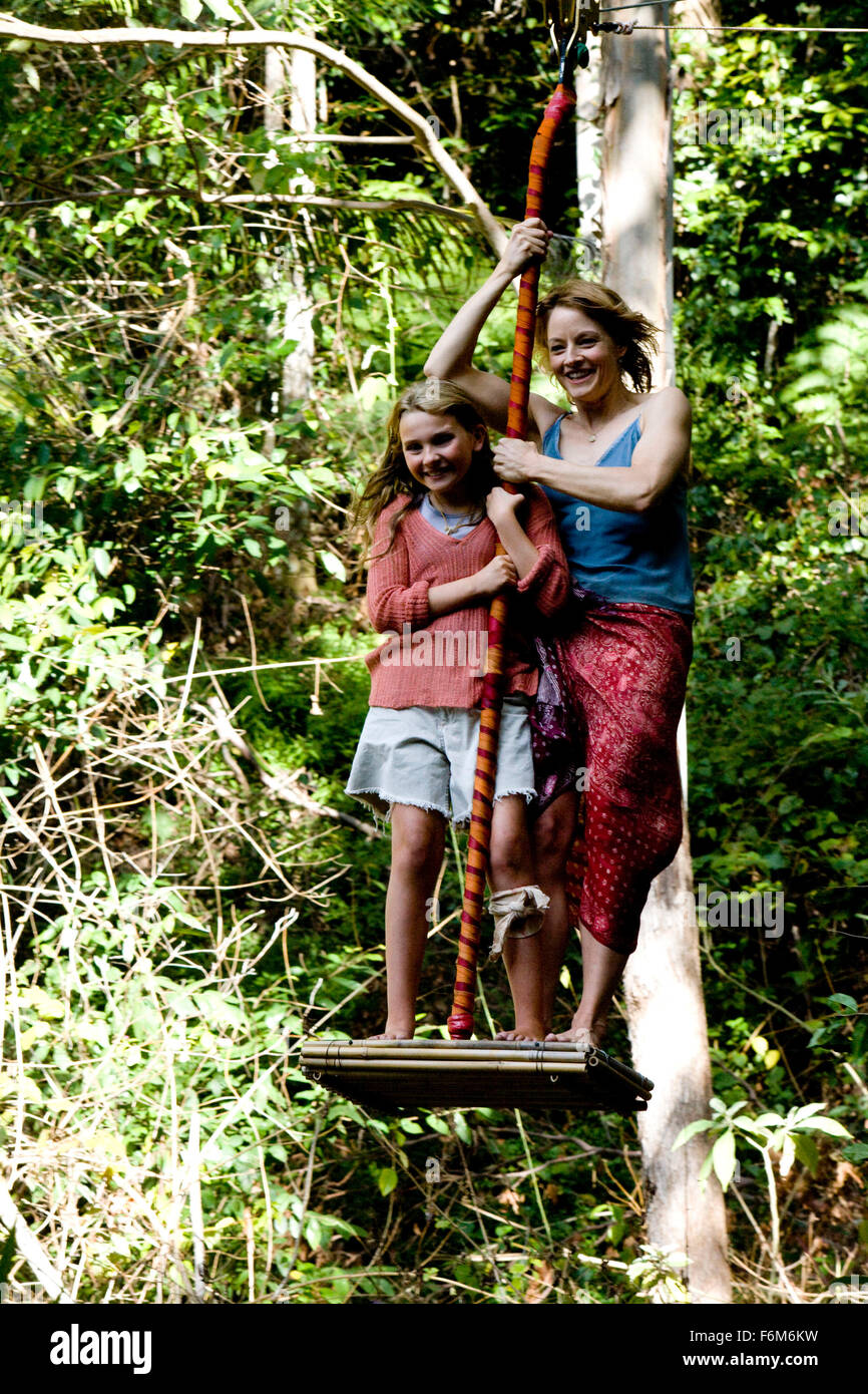RELEASE DATE: April 3, 2008. MOVIE TITLE: Nim's Island. STUDIO ...
