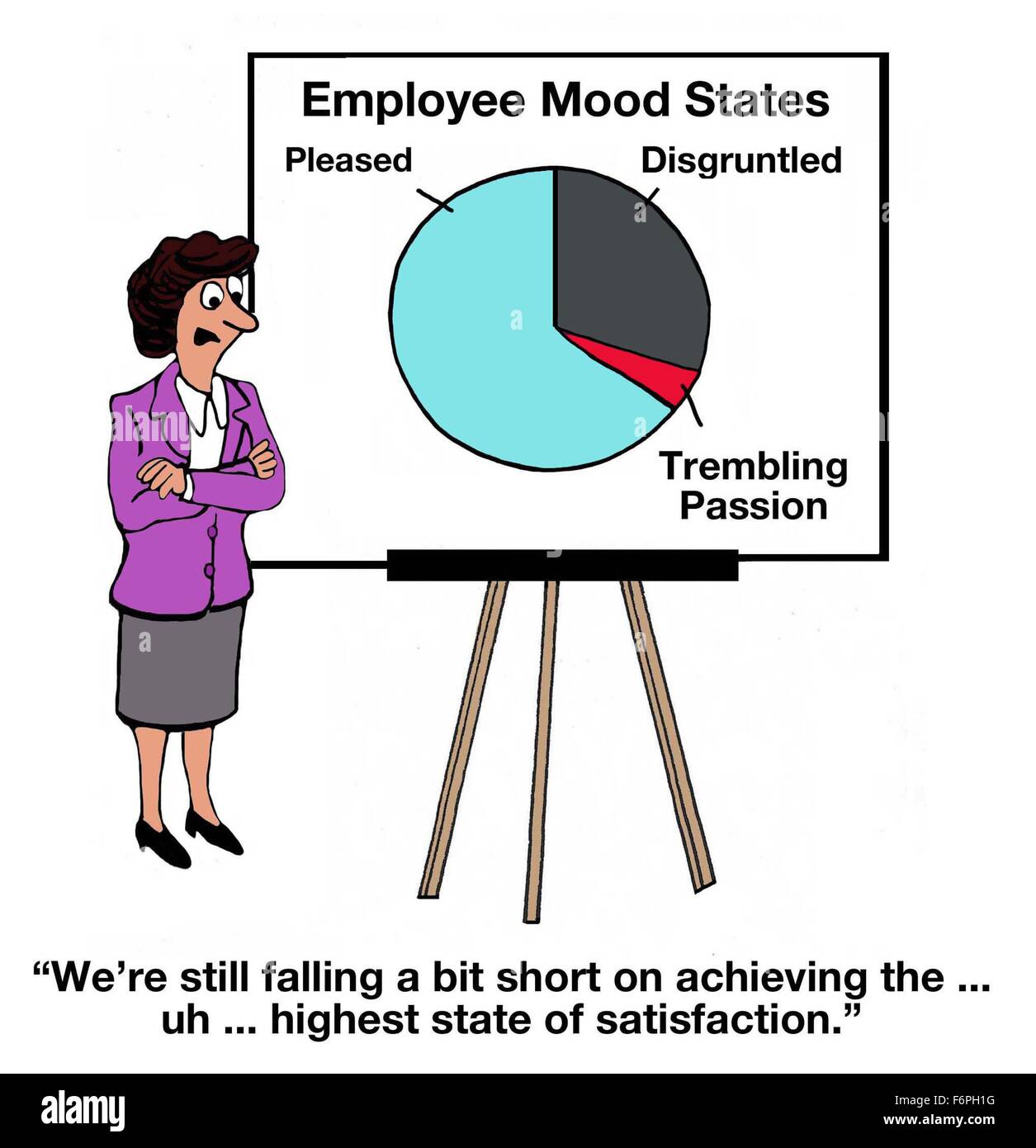 Business cartoon of HR manager presenting findings on Employee Mood States. Stock Photo