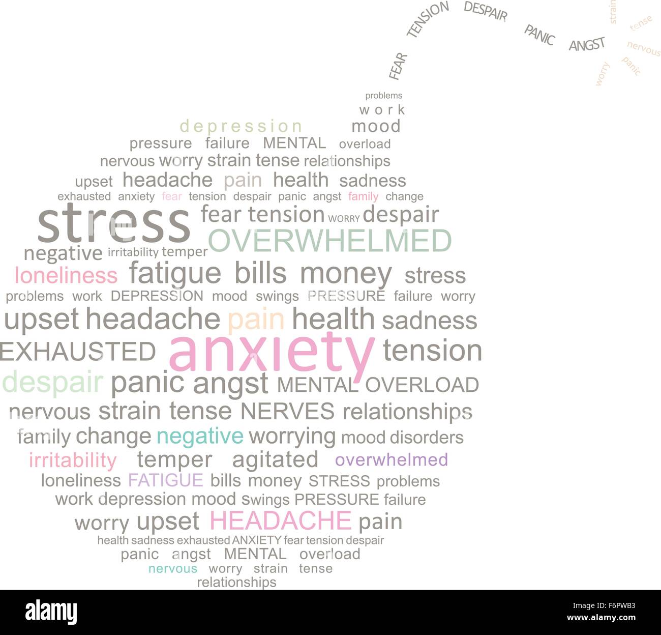 Word cloud concept for stress and anxiety in the shape of a bomb with a fuse lit Stock Vector