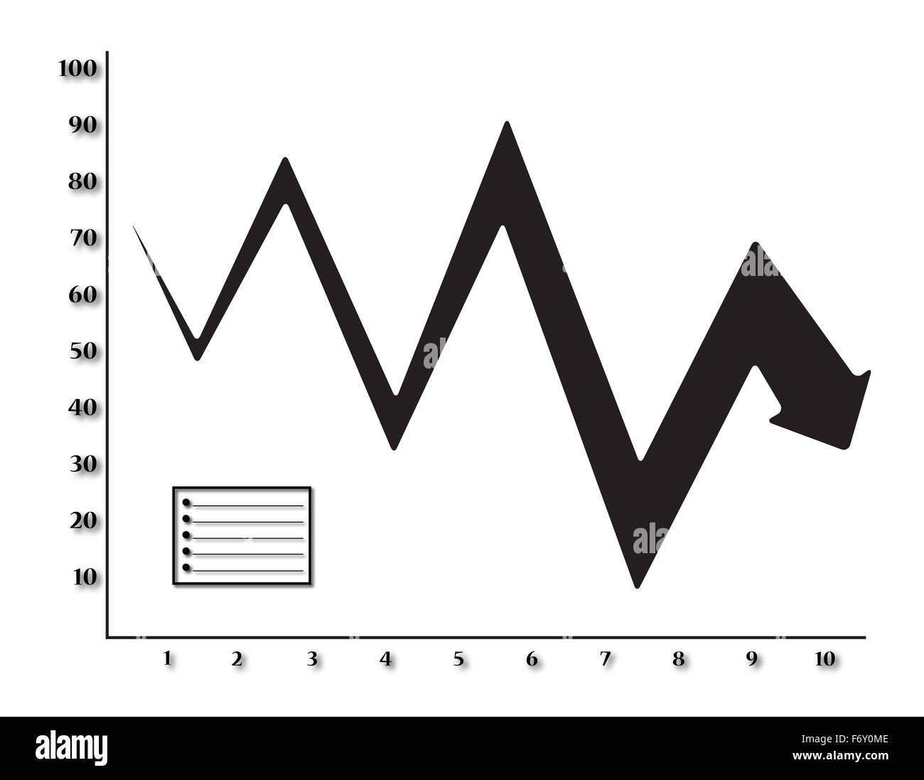 A graph showing negative inconsistent growth with a big arrow isolated ...