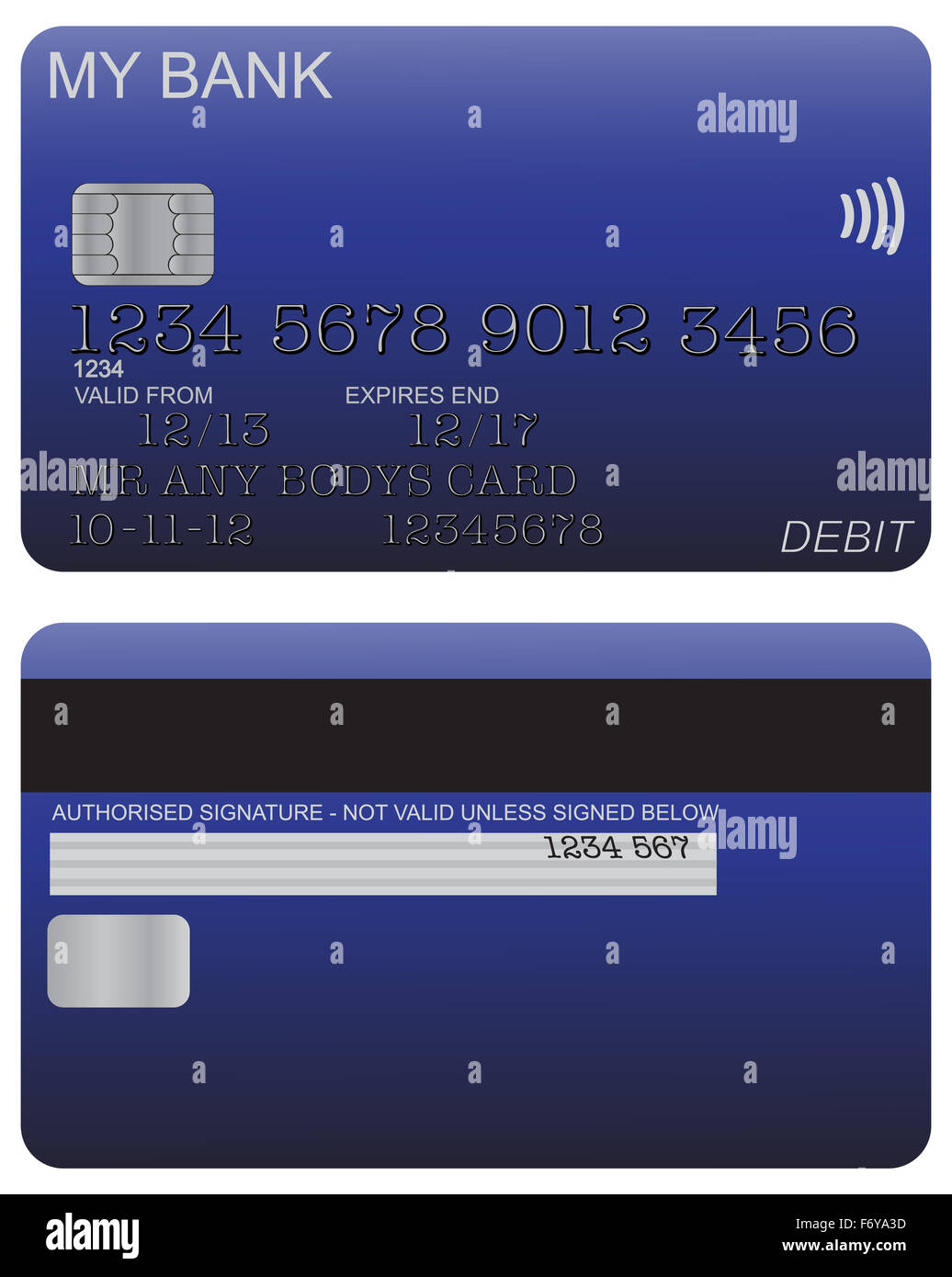 Front And Back Of Debit Card