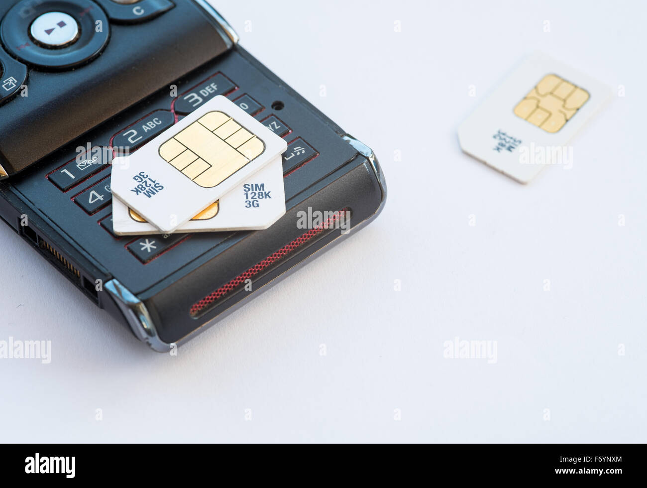 smartband with sim card