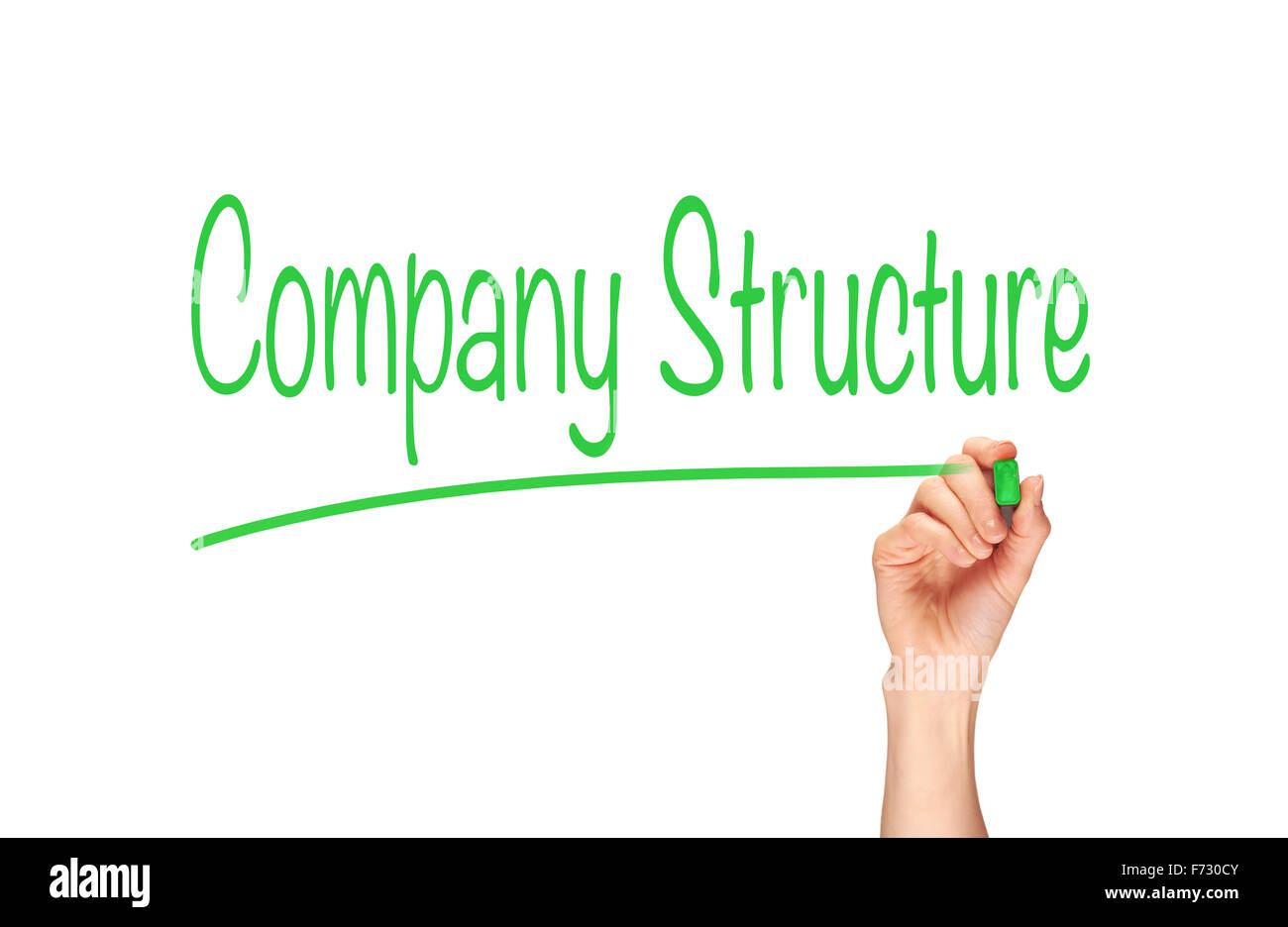 Company Structure, Induction Training headlines concept. Stock Photo