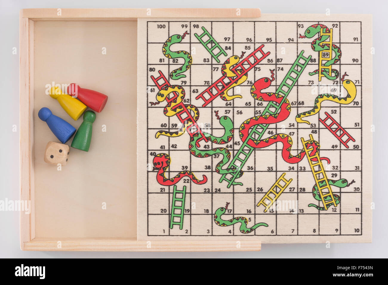 Closeup of travelling Snakes and Ladders game / board game. For 'career ladder', getting on the