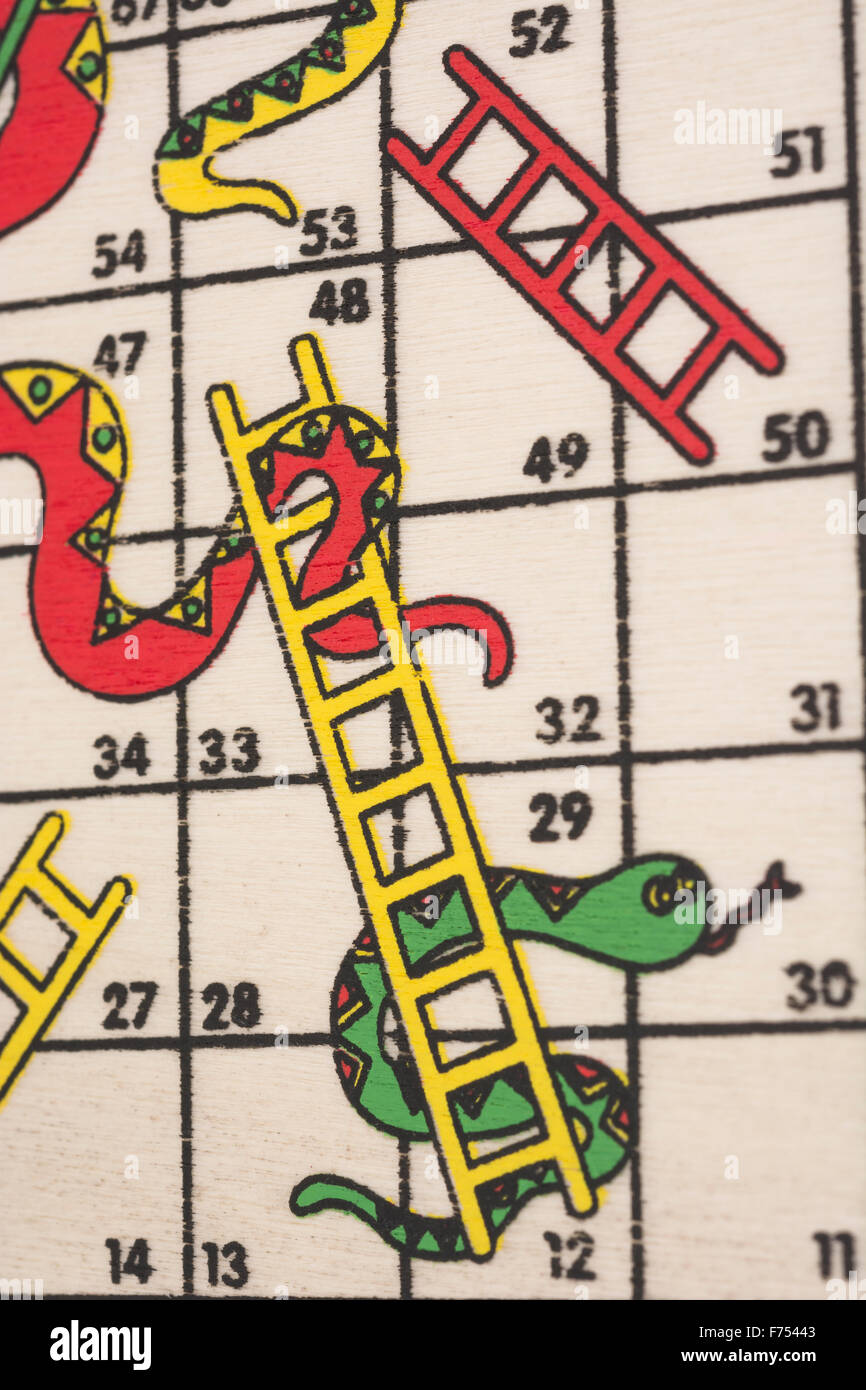 Closeup of travelling Snakes and Ladders game / board game. For 'career ladder', getting on the