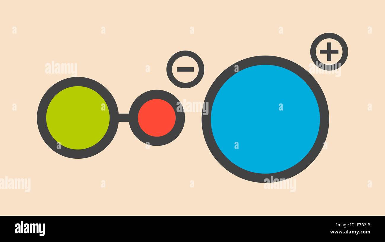 Bleach chemical formula acetoideas