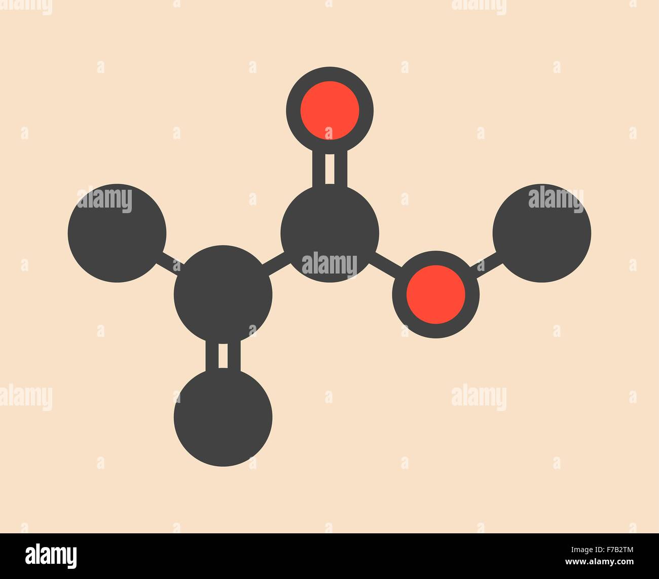 Methyl methacrylate molecule, poly(methyl methacrylate) or acrylic