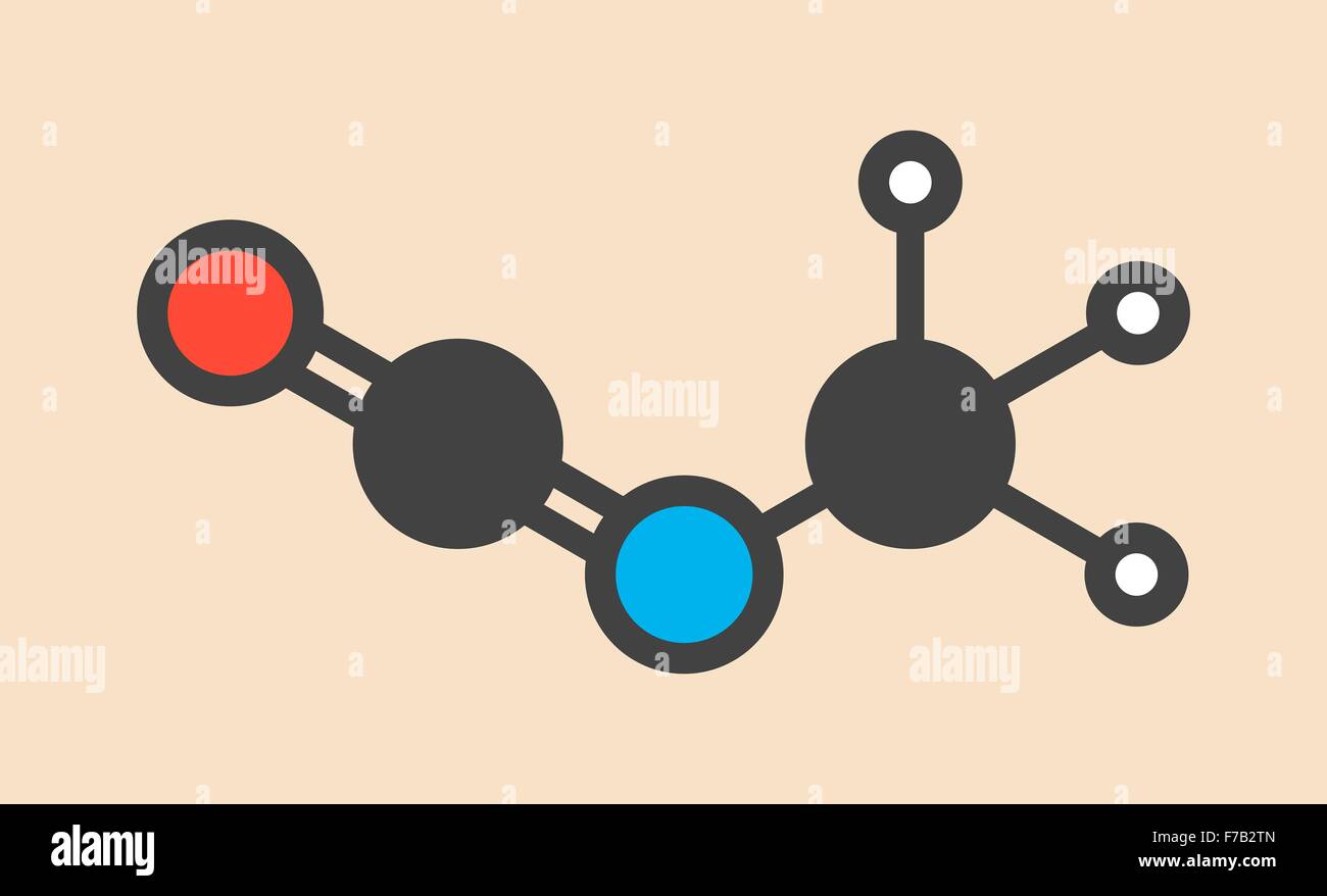 Methyl isocyanate (MIC) toxic molecule. Important chemical that was responsible for thousands of
