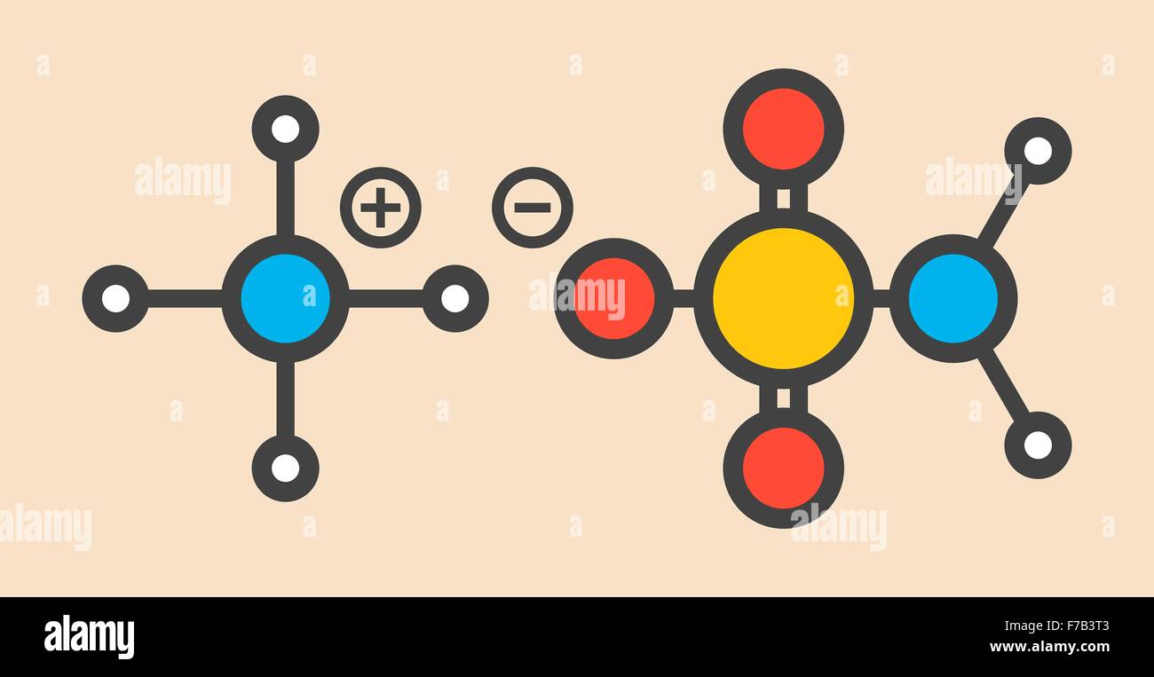 Ammonium sulfamate herbicide (weed killer) molecule. Stylized skeletal