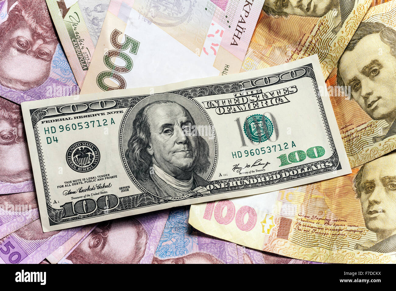 ukraine hryvnia to us dollar