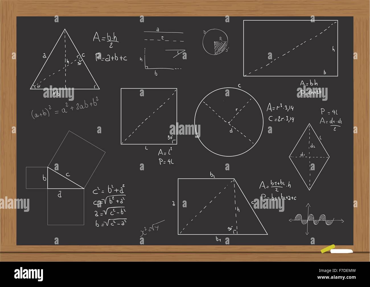 Science Math Schematic High Resolution Stock Photography and Images - Alamy
