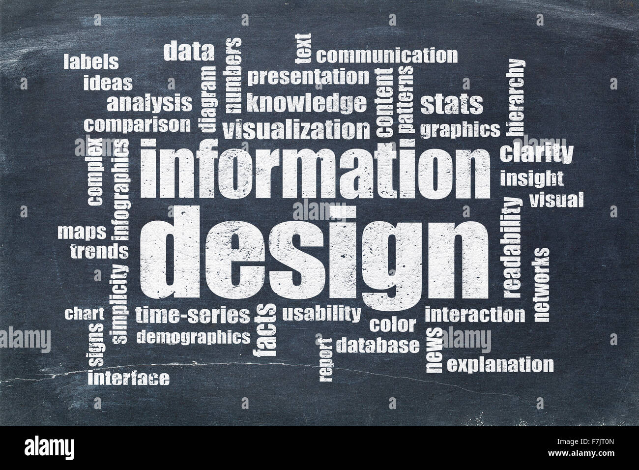 information design word cloud on a blackboard Stock Photo