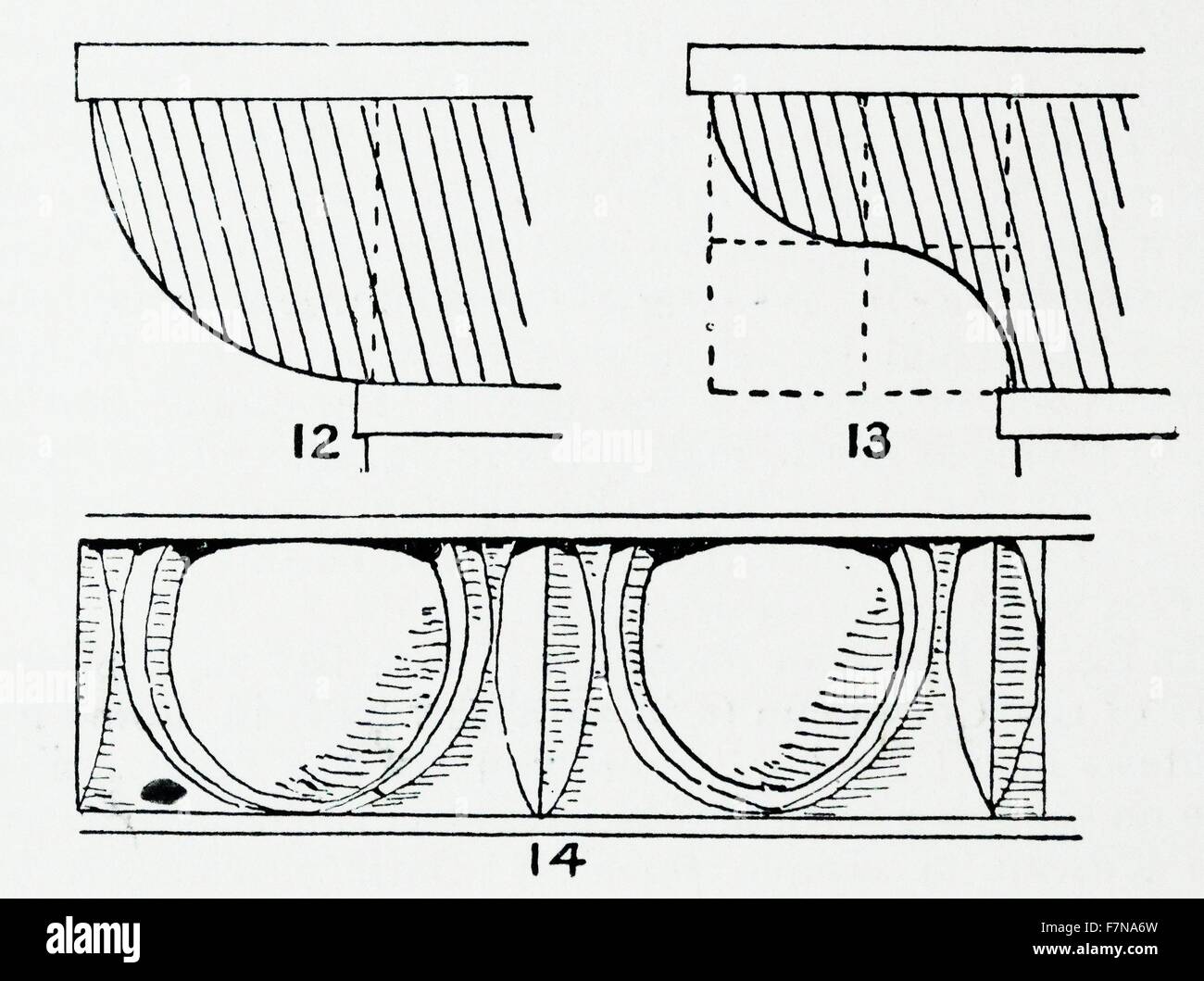Illustration from a book depicting different types of Roman mouldings, including the Roman Ovolo, Roman Ogee and Egg and Tongue Moulding. Dated 1913 Stock Photo