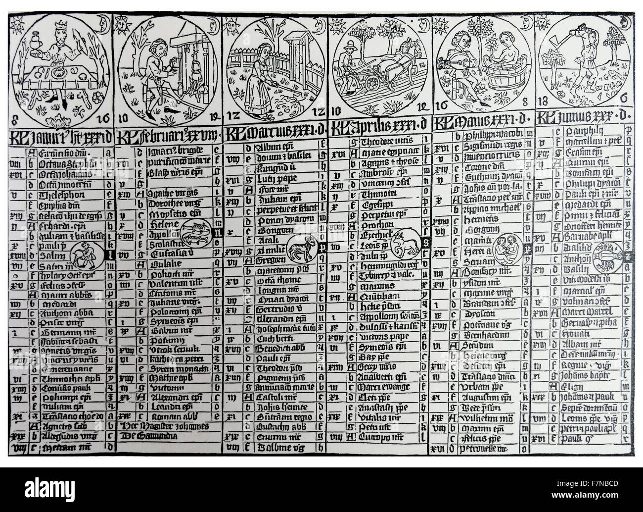 Calendar by Johannes Von Gmunden; Woodcut 1440 Stock Photo